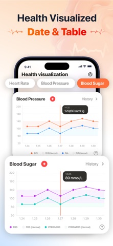 HealthPro: Blood Sugar App Store screenshot