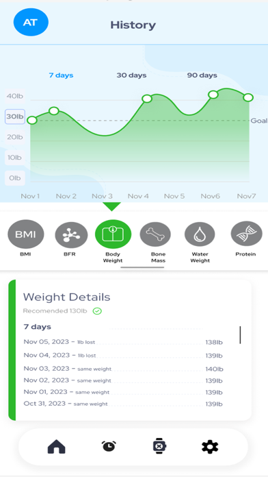 iHome Fitness & Health App Store screenshot