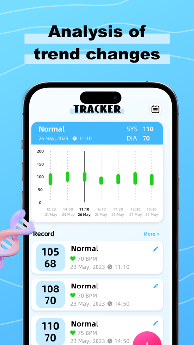 Palm Blood Pressure-Easy&Log App Store screenshot