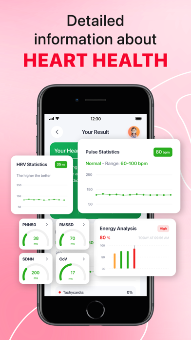 iCardiac: Heart Rate & Health App Store screenshot