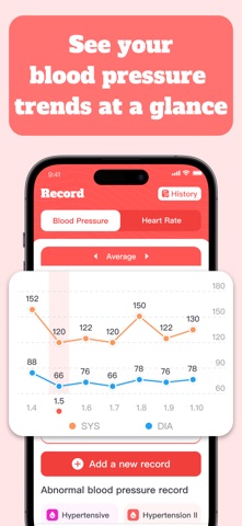Quick BloodPressure App Store screenshot