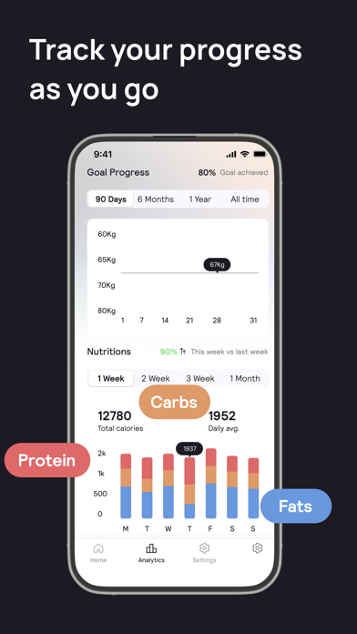 Cal AI - Calorie Tracker App Store screenshot