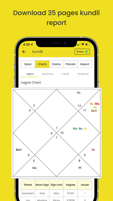 Astrotalk - Talk to Astrologer App Store screenshot