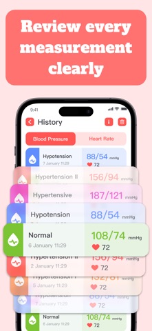 Quick BloodPressure App Store screenshot