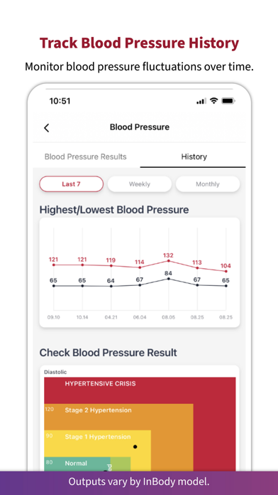 InBody App Store screenshot