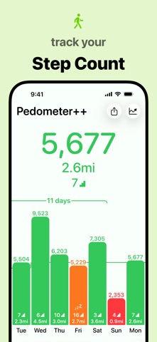Pedometer++ App Store screenshot