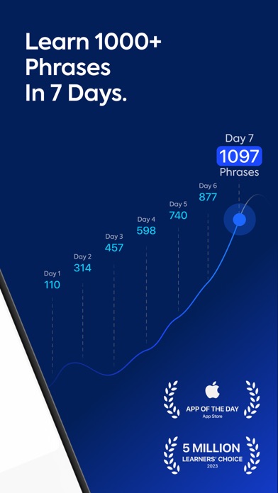 Speak: Language Learning App Store screenshot