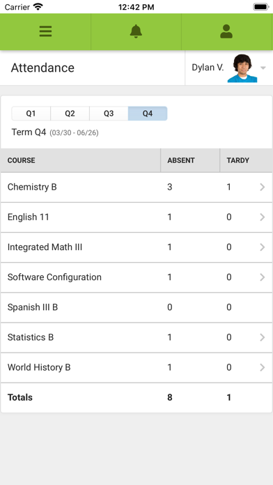 Campus Parent App Store screenshot