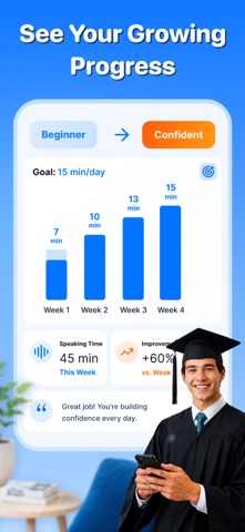 LearnUp: Speak & Learn English App Store screenshot