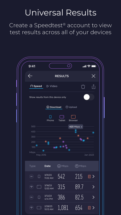 Speedtest by Ookla App Store screenshot