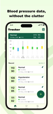 Blood Pressure Touch: Log&Info App Store screenshot