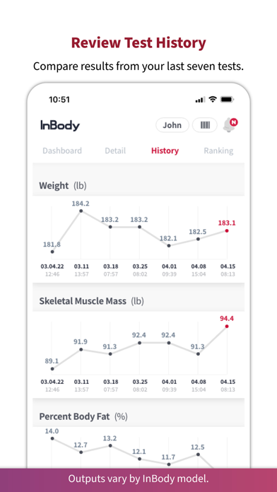 InBody App Store screenshot