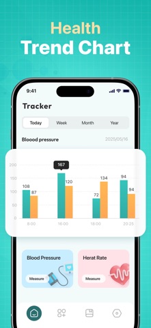 ARBloodPressure:Health record App Store screenshot