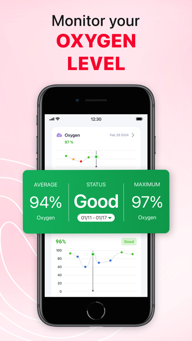 iCardiac: Heart Rate & Health App Store screenshot