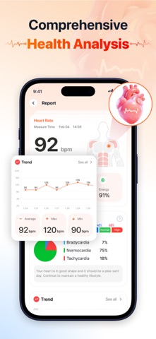 HealthPro: Blood Sugar App Store screenshot