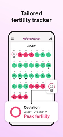 Natural Cycles: Fertility App App Store screenshot
