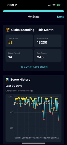 MapTap.gg App Store screenshot