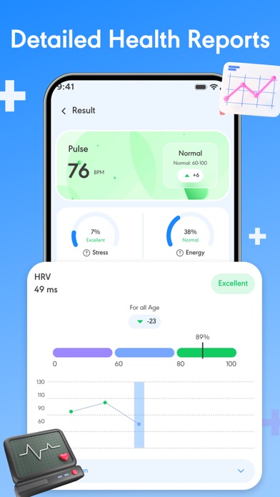 Cardiora: Blood Pressure App Store screenshot